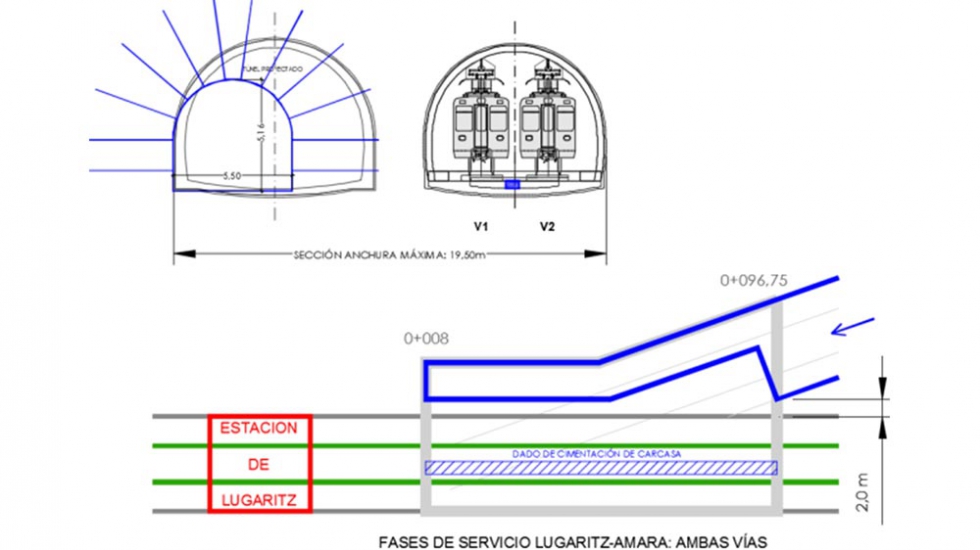 Figura 5. Proceso constructivo. Fase 0