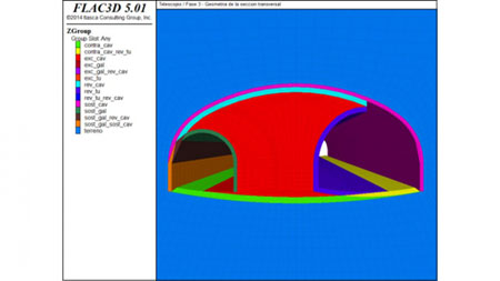 Figura 15. Modelo numrico FLAC3D. Fase C