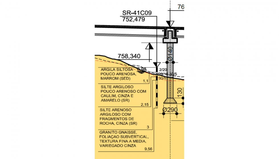 Figura 10: Geometr�a del tubulao