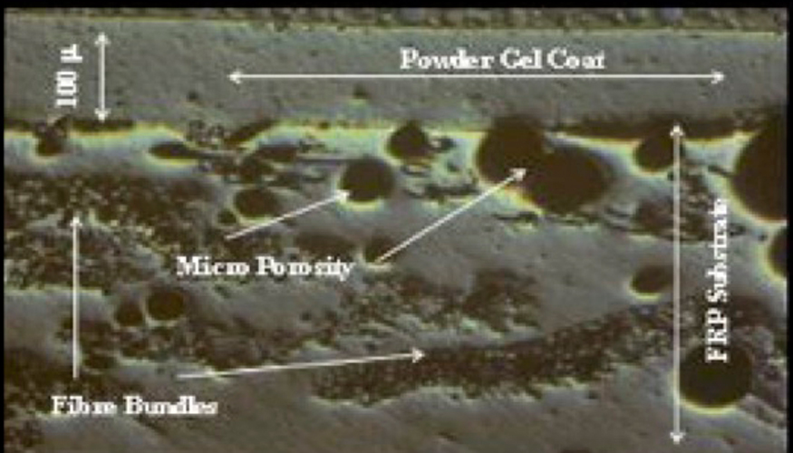 Imagen 1 (a) Comparacin de espesor entre gel coat lquido y en polvo (b) Seccin microscpica de gel coat en polvo