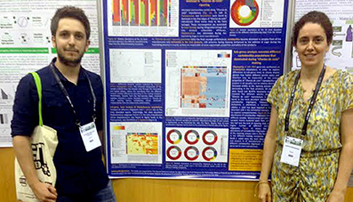 Los investigadores en el Congreso Europeo de Microbiologa. Foto: UBU