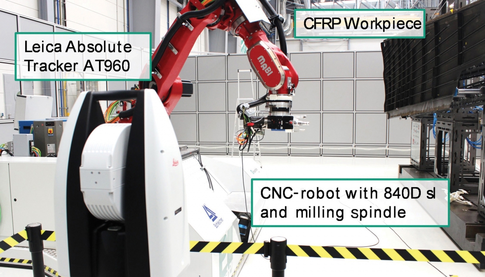 Figura 1: Configuracin de la planta con robot cinemtico y Leica Absolute Tracker AT960