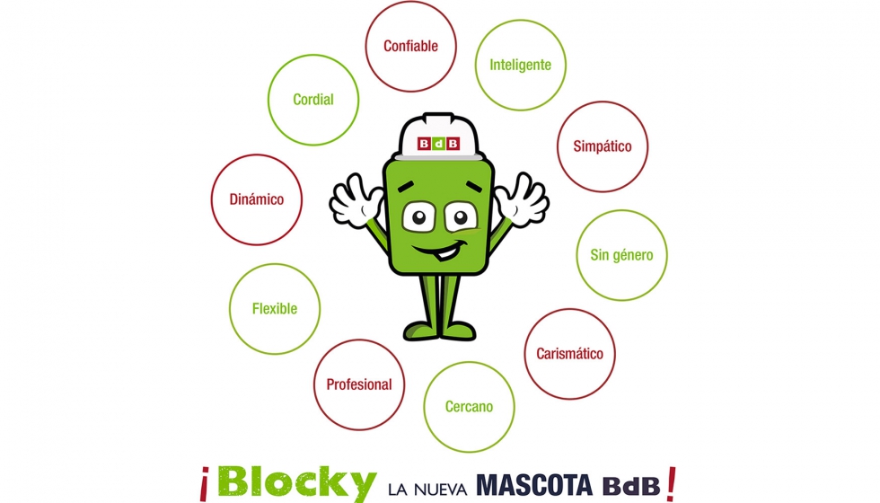 Blocky es la nueva mascota de Grupo BdB