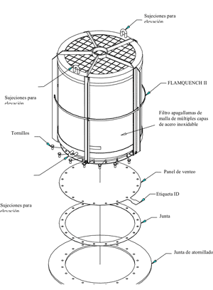 Figura 4: ensamblaje del FlamQuench II