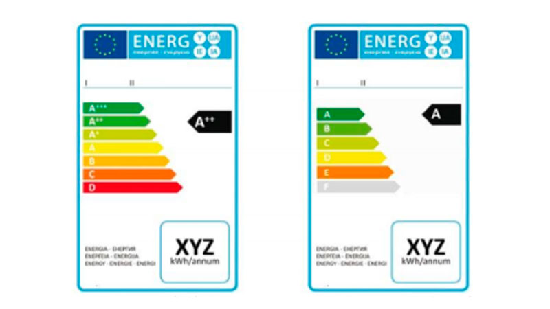 Equivalencia de la nueva etiqueta energtica (derecha) respecto del anterior (a la izquierda)