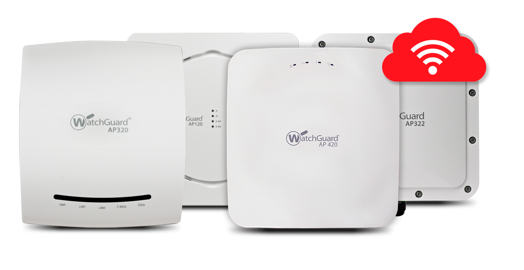 Wave 2 AP ofrece velocidades Wi-Fi punteras en la industria...