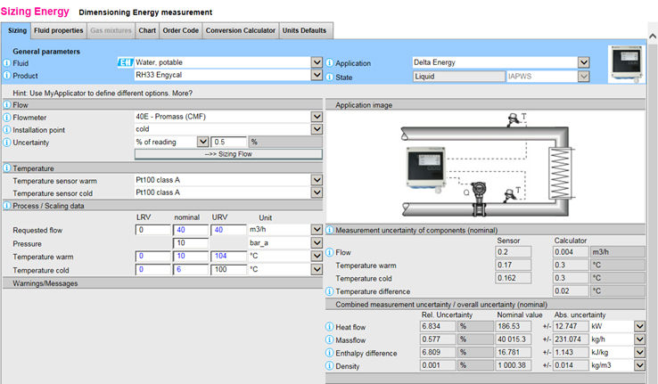 Imagen 1. Software para el clculo de incertidumbre energtica Applicator-Sizing Tool