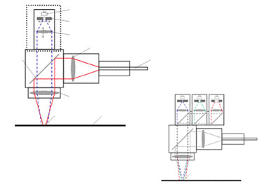 Imagen 6: Sensores montados formando un ngulo de 90 con respecto al cabezal de soldadura (lser de Nd:YAG)...