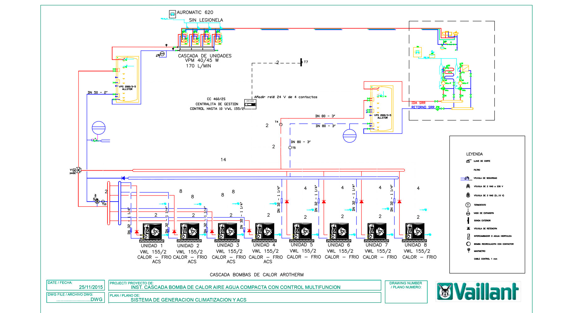 Todo el sistema se controla mediante el cuadro de control CC460