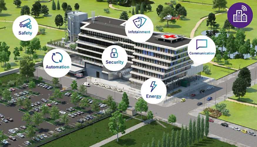 Bosch espera que los Smart Hospitals generen ventas por valor de 100 millones de euros
