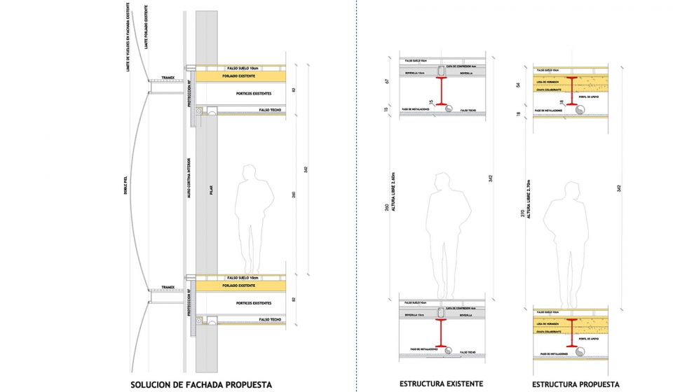 Esquema de la fachada. Imagen: Rafael de La Hoz Arquitectos