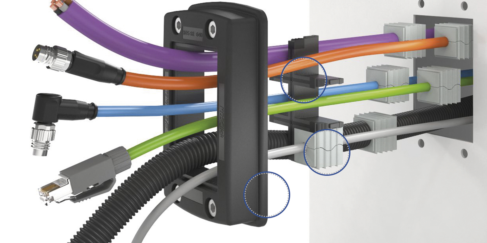 El sistema de paso de cables de Conta-Clip, libre de halgenos, es sumamente flexible