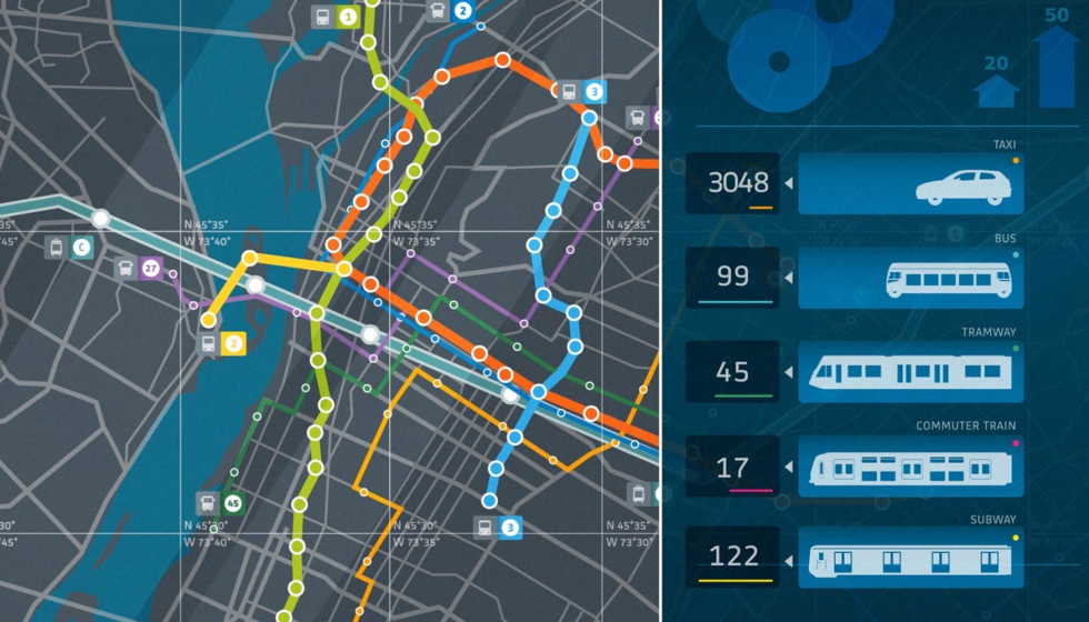 OrbanMap es un sistema dinmico de informacin en tiempo real en las estaciones de metro que permite visualizar la actividad del suburbano...