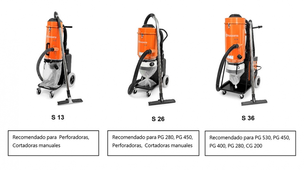 Venta Aspirador Husqvarna T7500