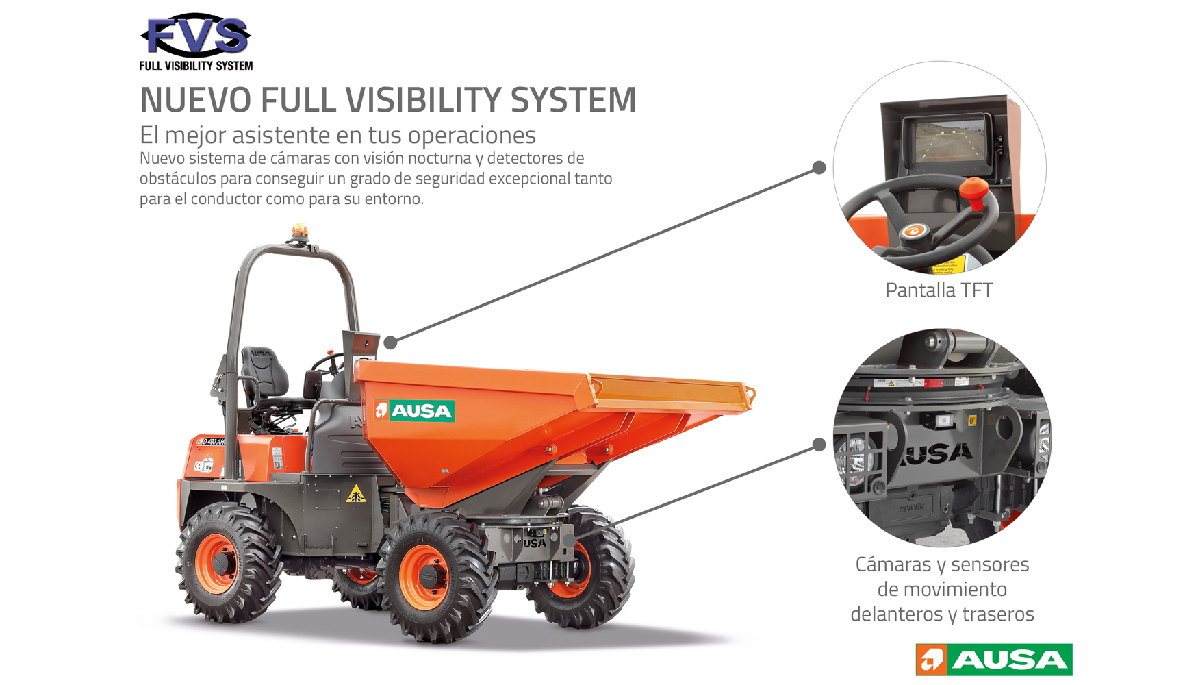 El Full Visibility System es una de las ltimas innovaciones introducidas en las mquinas Ausa