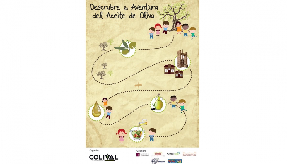 Descubre la aventura del Aceite de Oliva, la campaa de Colival para los nios