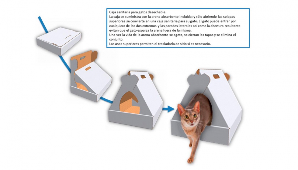Caja sanitaria de arena para gatos de Cartonajes Internacional