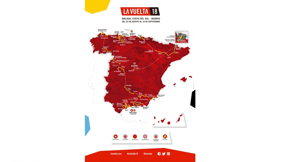 Recorrido de La Vuelta 2018