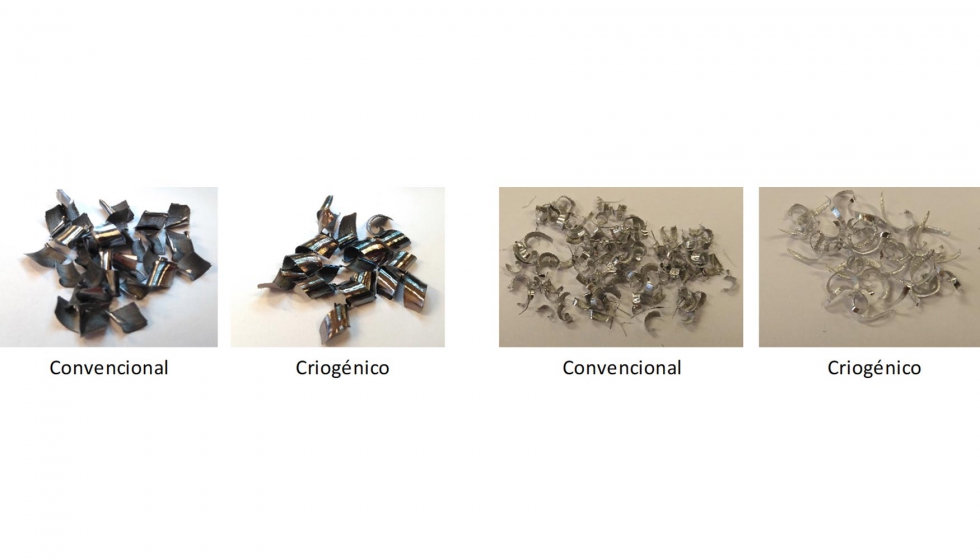 Figura 8. Planeado bajo condiciones de desbaste en acero para herramientas 100CrMo7-3 (izda.) y fresado Plung en aleacin de aluminio 7075 (dcha...