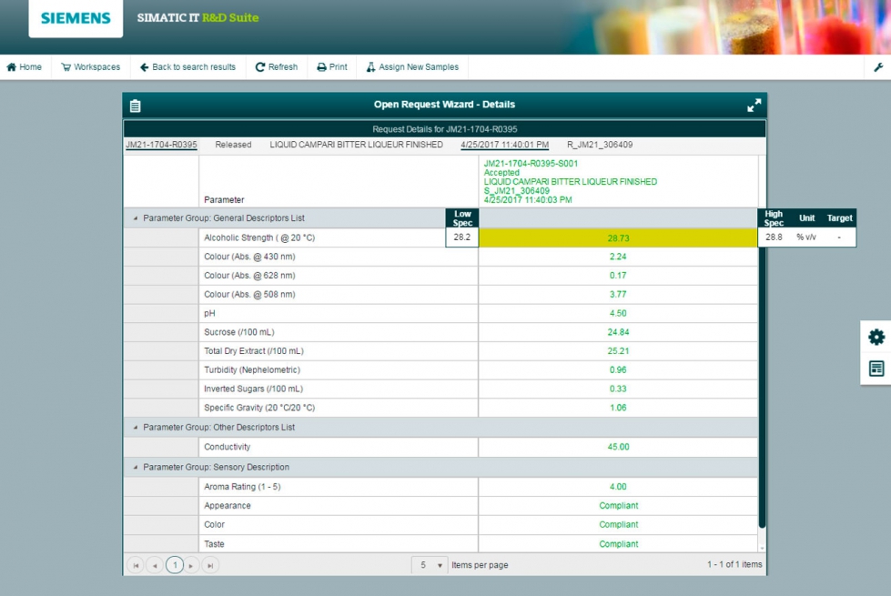 Captura de pantalla de Simatic IT Unilab para el anlisis de muestras de Campari