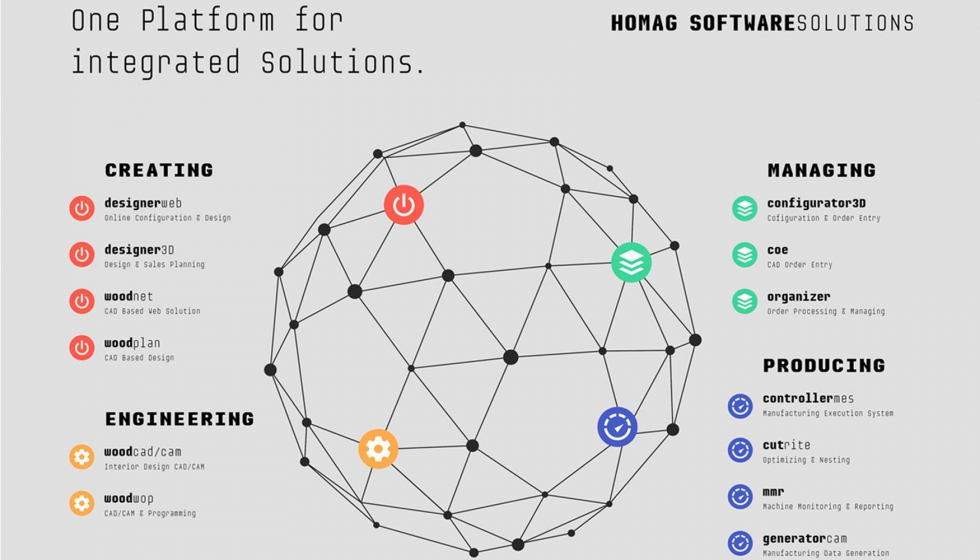 Homag ha presentando en Fimma-Maderalia su nuevo portafolio de software