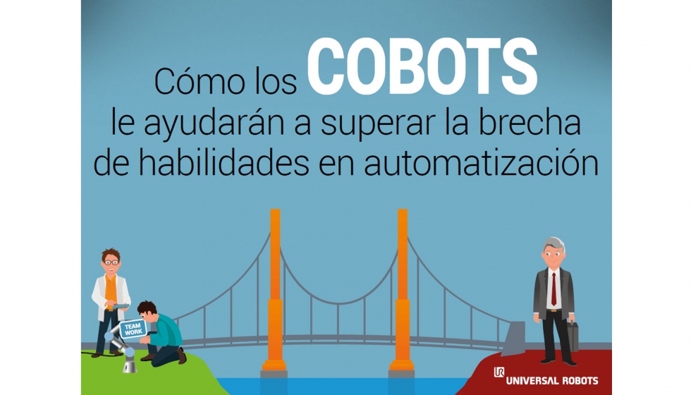 Portada del e-Book Cmo los cobots le ayudarn a superar la brecha de habilidades en automatizacin