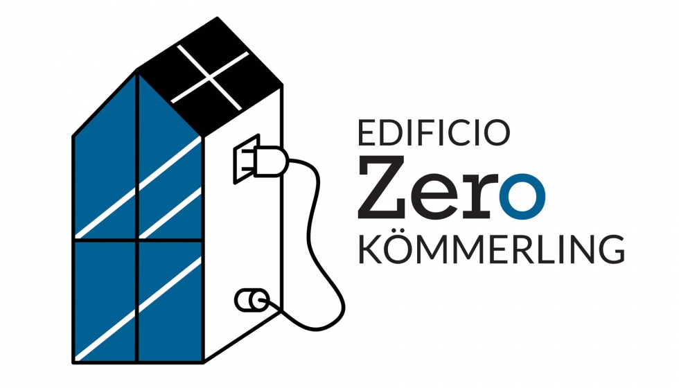 Logotipo del Reto Kmmerling