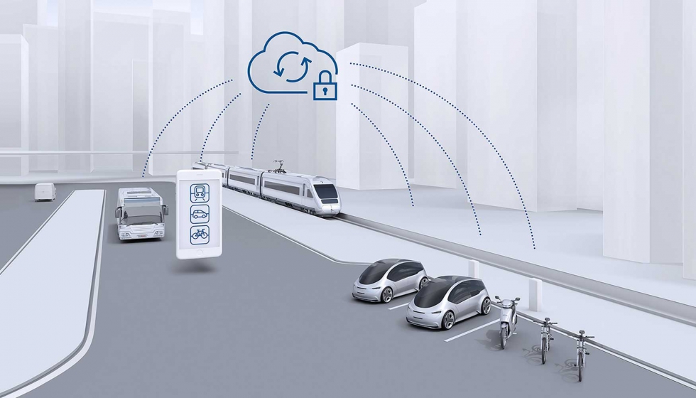 Bosch ha conectado la propulsin elctrica del coche a la Bosch Automotive Cloud Suite