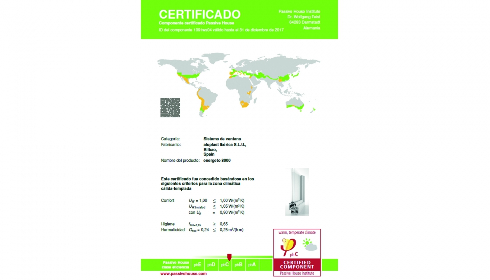 Certificacin Passivhaus para energeto 8000, primera vez que el Instituto Passivhaus otorga una certificacin para un sistema completo...