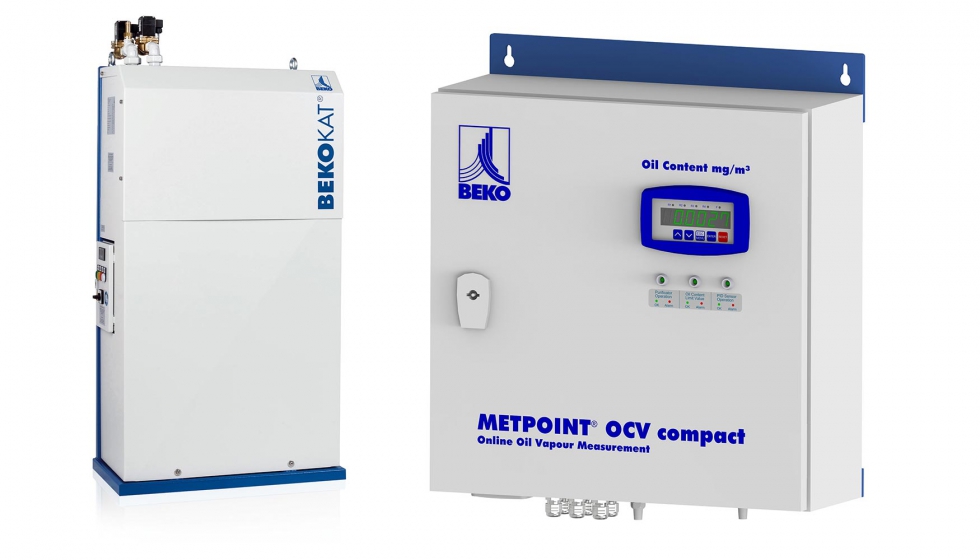 Metpoint OCV Compact y Bekokat