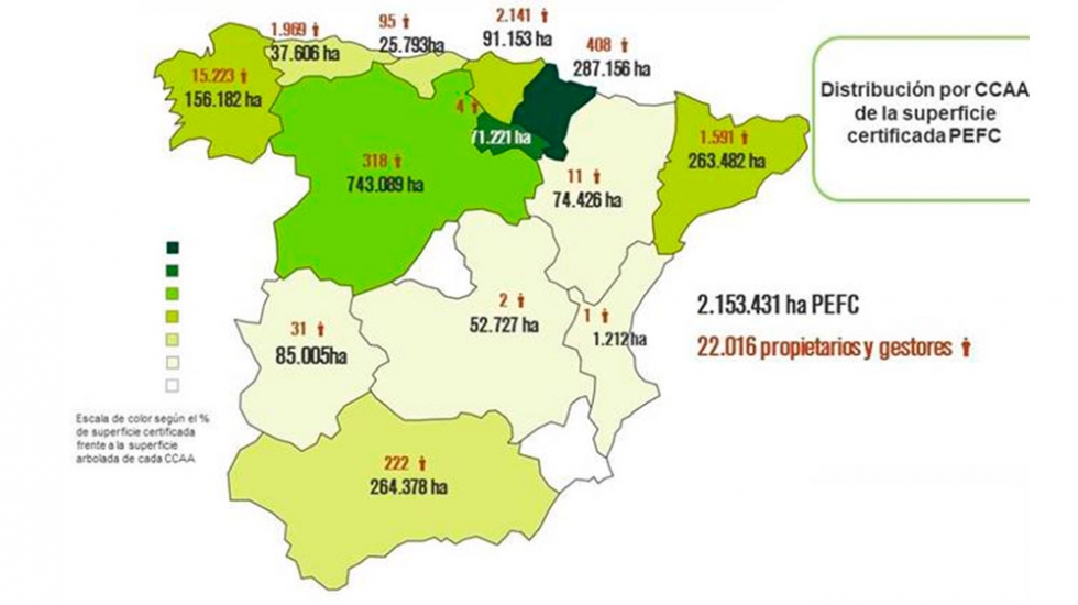 Mapa de situacin de la certificacin forestal PEFC en Espaa