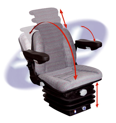 El nuevo asiento, reclinable y abatible, dispone de regulacin lumbar