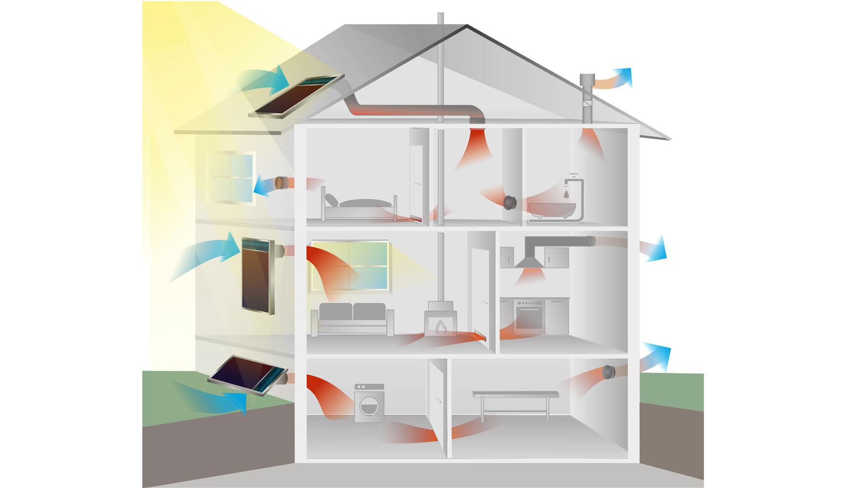 Los colectores solares recogen aire exterior gracias a un ventilador activado por energa solar fotovoltaica y se introduce en la vivienda como aire...