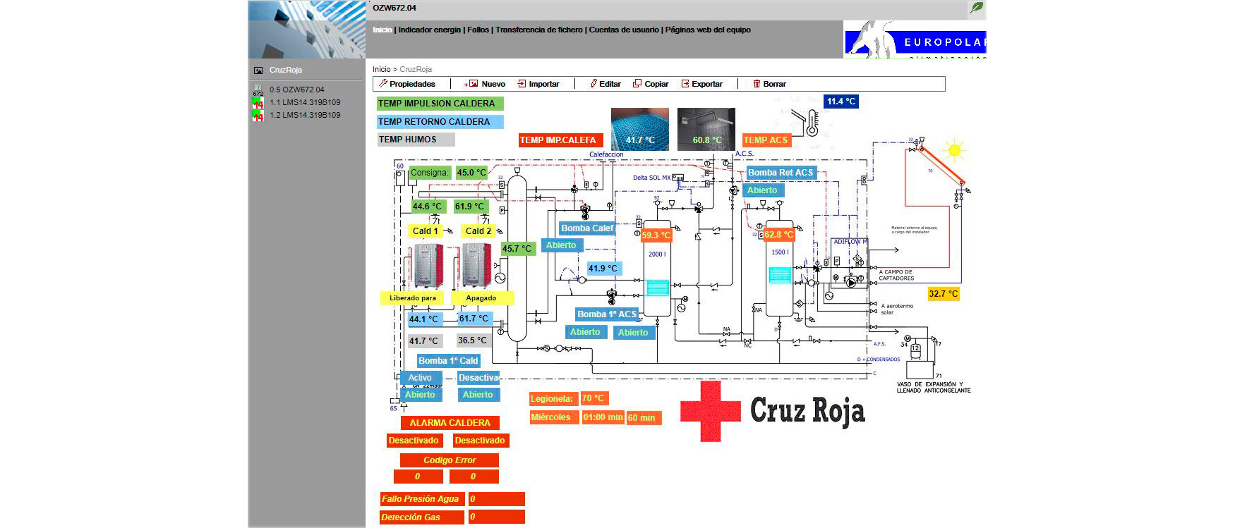 El equipo de generacin de calor, adems del control propio, incluye supervisin / telegestin remota a distancia