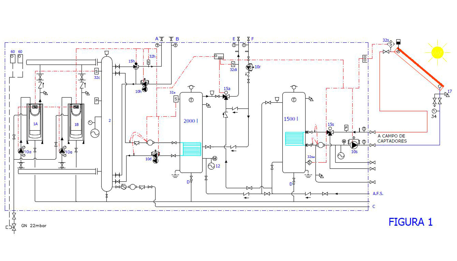 Esquema de principio de la instalacin