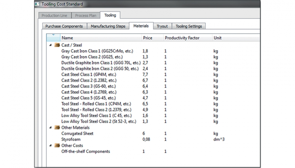 Imagen del estndar de coste de herramientas que se puede modificar con un editor de ficheros xml y contiene precios de materiales...