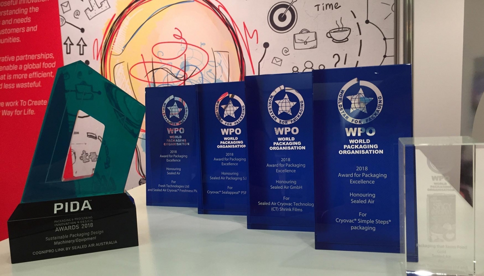 WPA Premios