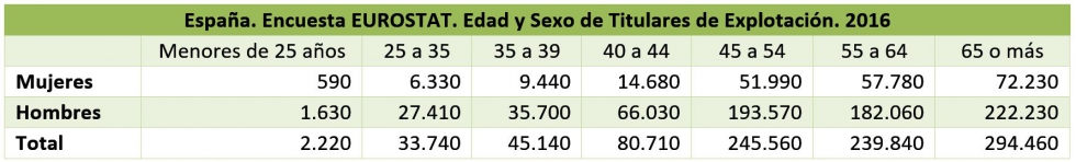 Fuente: Unin de Uniones