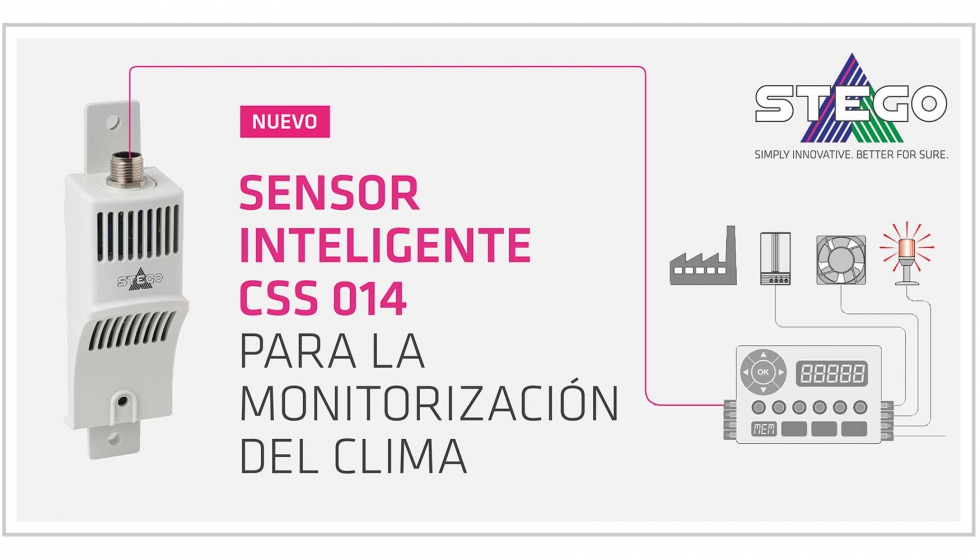 Sensor Inteligente CSS 014