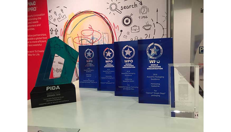Premios World Packaging Organization (WPO)