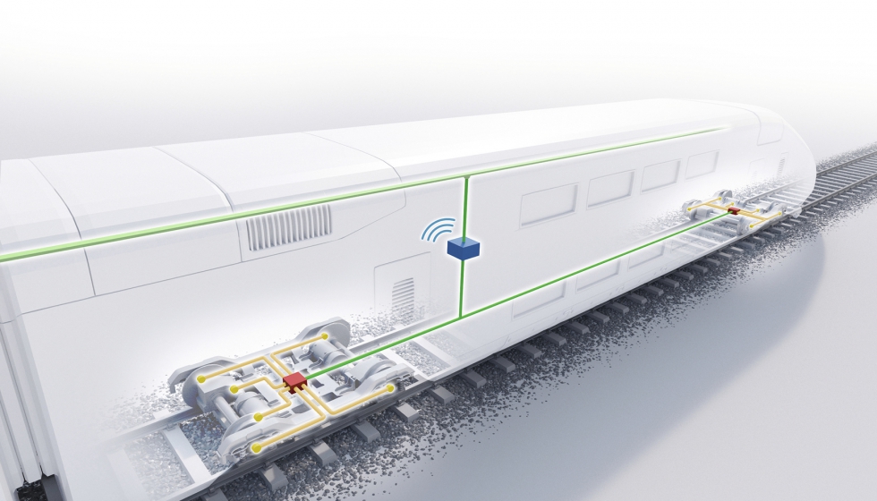 Schaeffler ofrece anlisis de datos basados en las vibraciones transmitidas por estructuras slidas y otros sensores que permitirn la monitorizacin...