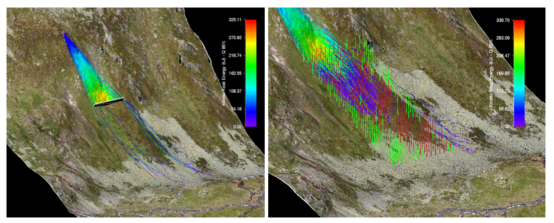 Figura 3: Ejemplo de simulacin 3D con barrera dinmica (izq.) y ejemplo de simulacin de cadas de rocas con bosques (der.) (Christen, Bartelt et al...
