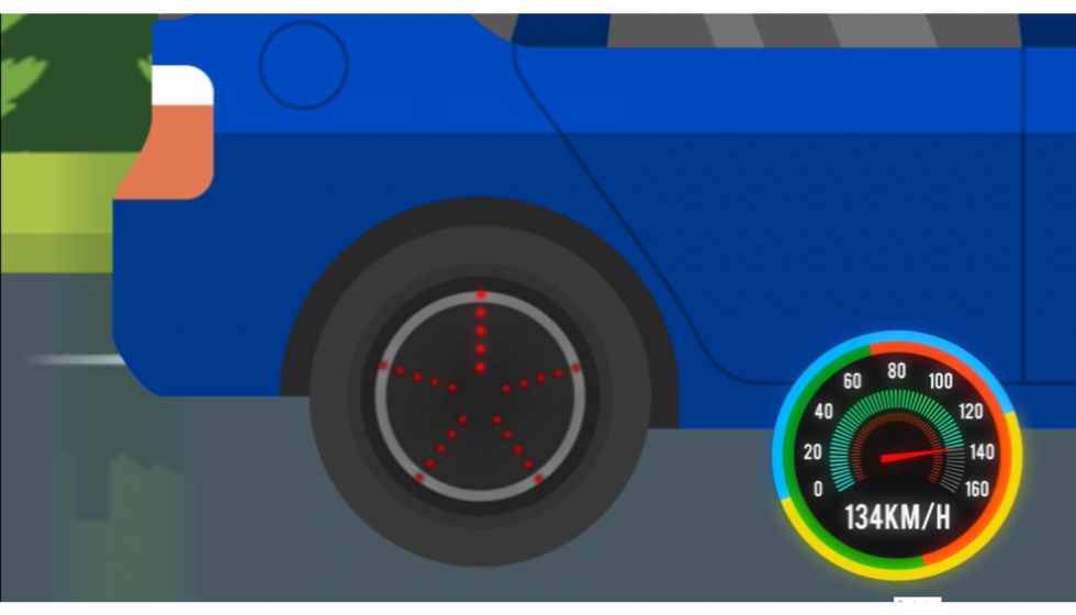 Esta innovacin dota a los vehculos de un lenguaje preventivo que mejora la comunicacin visual durante la conduccin y reduce los tiempos de...