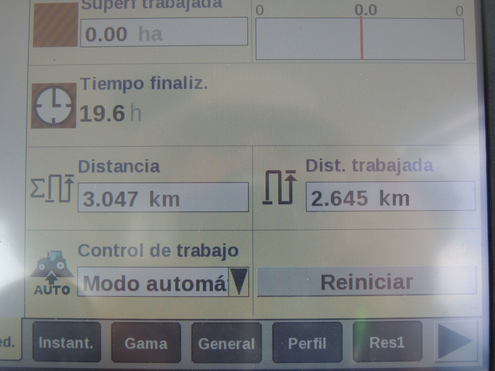 Dos de los datos proporcionados por el monitor IntelliView: distancia total recorrida y distancia trabajada