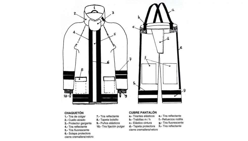 Figura 2: Vestuario de proteccin bomberos, conforme a EN 469, formado por dos prendas: Chaquetn  y cubre-pantaln con tirantes...