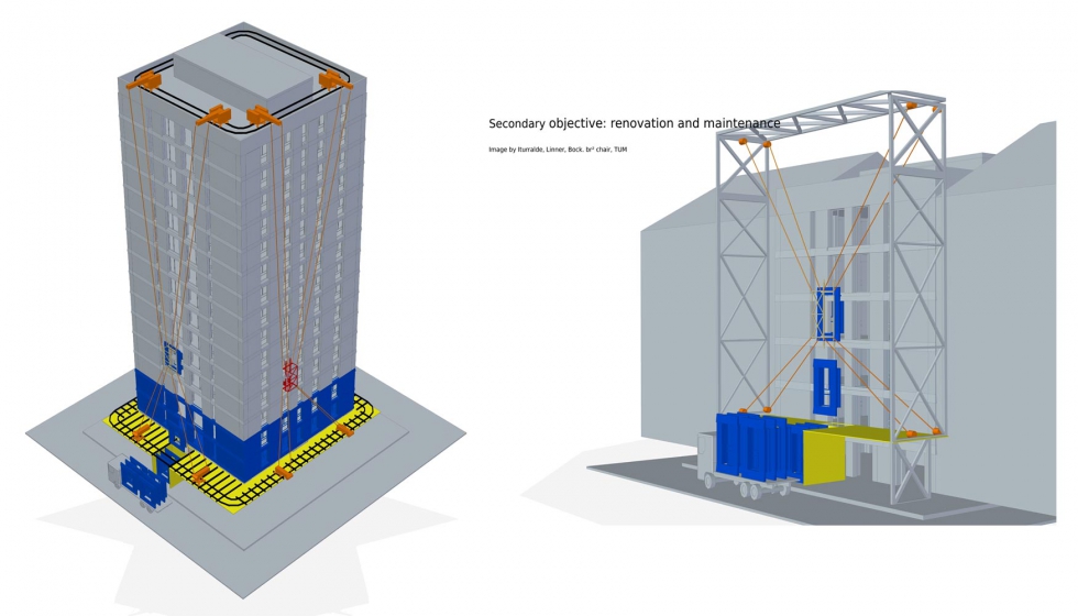 Visin general del sistema Hephaestus para renovacin de edificios. (Imagen, Kepa Iturralde et. al. br TUM)