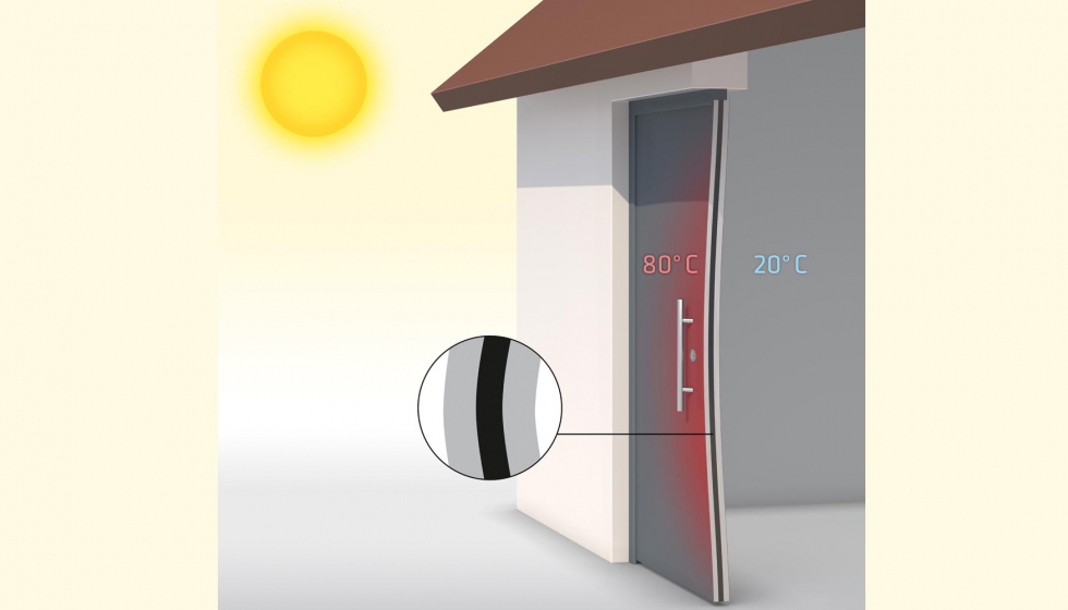 Conjunto ensamblado de aluminio con perfil aislante normal: la gran diferencia de temperatura provoca una deformacin de la puerta...