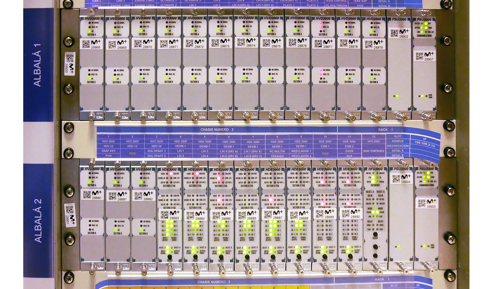 El Estudio 7 de Movistar ha incorporado equipos de la serie TL2000 y TL3000