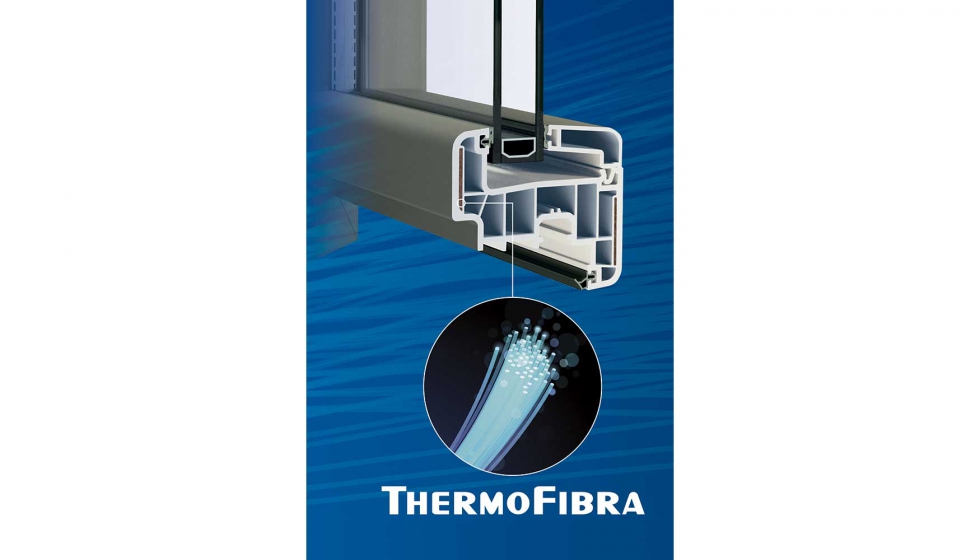 El composite ThermoFibra es un desarrollo de Deceuninck