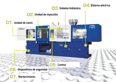 En su presentacin, Fultech trat temas como el ahorro energtico y el mantenimiento